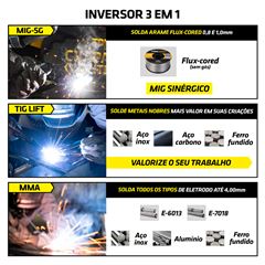 Inversor de Solda 160A Bivolt com Máscara e Acessórios MIG SG + TIG LIFT + MMA TORK / REF. CIMETS-7160-BV