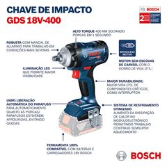 Chave de Impacto 1/2 Polegada Com 2 Baterias e Maleta 18V-400 Bivolt BOSCH / REF. 06019K00E0-000