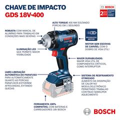 Chave de Impacto 1/2 Polegada Sem Bateria 18V-400 BOSCH / REF. 06019K00E1-000